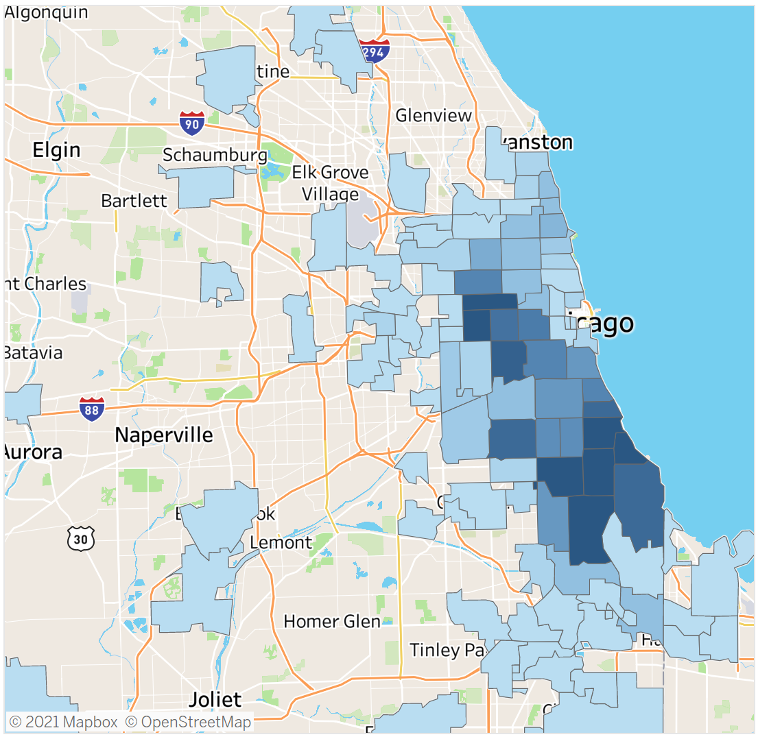 Heat Map